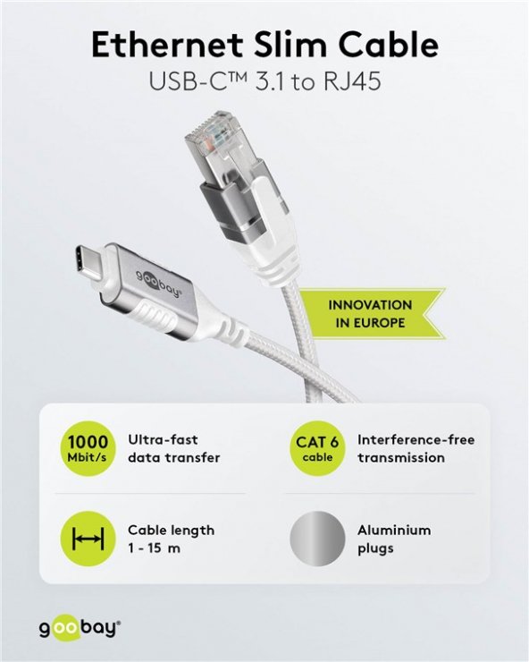 Imagine Cablu de retea USB type C la RJ45 Gigabit Cat.6 Slim 2m brodat Alb, Goobay G74387